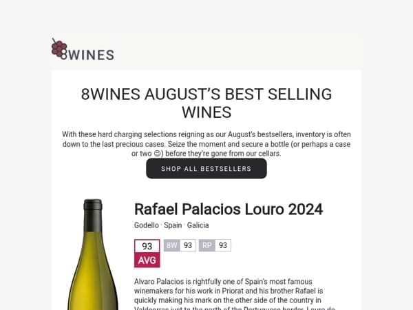 August’s Best Sellers 📈