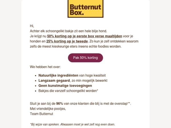 De schone voerbakken van je honden beginnen hier.