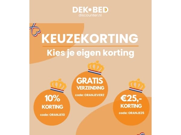 Reminder: je korting verloopt