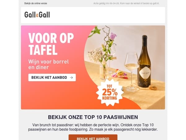 Dé top 10 wijnen voor Pasen