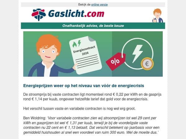 Energieprijzen weer op het niveau van vóór de energiecrisis