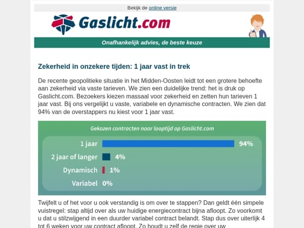 Zekerheid in onzekere tijden: veel mensen stappen nu over