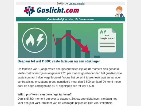 Dalende prijzen en schommelende markten