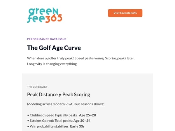 The truth about golf’s peak age.