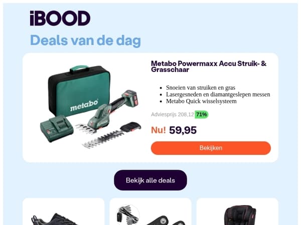 Nu: Metabo Powermaxx Accu Struik- & Grasschaar voor slechts 59,95