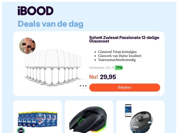 Nu: Schott Zwiesel Passionata 12-delige Glazenset voor 29,95