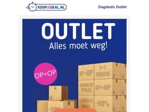 Kloppen deze prijzen?