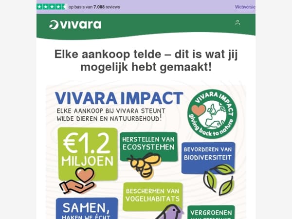 🌍 Bedankt voor jouw impact in 2025!