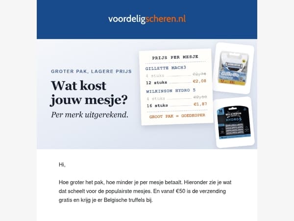 Zo betaal je het minst voor je mesjes